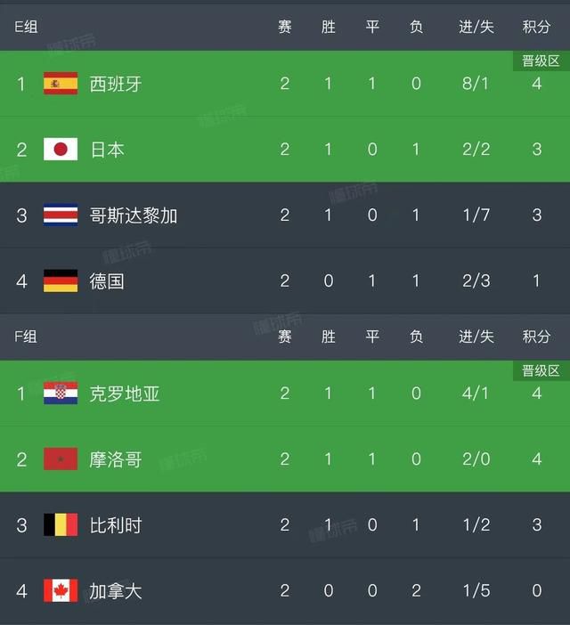 甩着尾巴，俨然把自己当做了一条家狗。